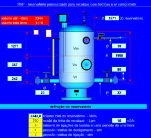 Inspeção e laudo técnico para caldeiras, vasos de pressão e compressores NR 13